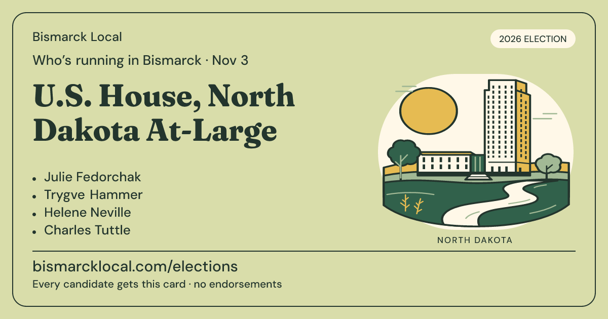 U.S. House, North Dakota At-Large, November 3, 2026 — Bismarck Local race card