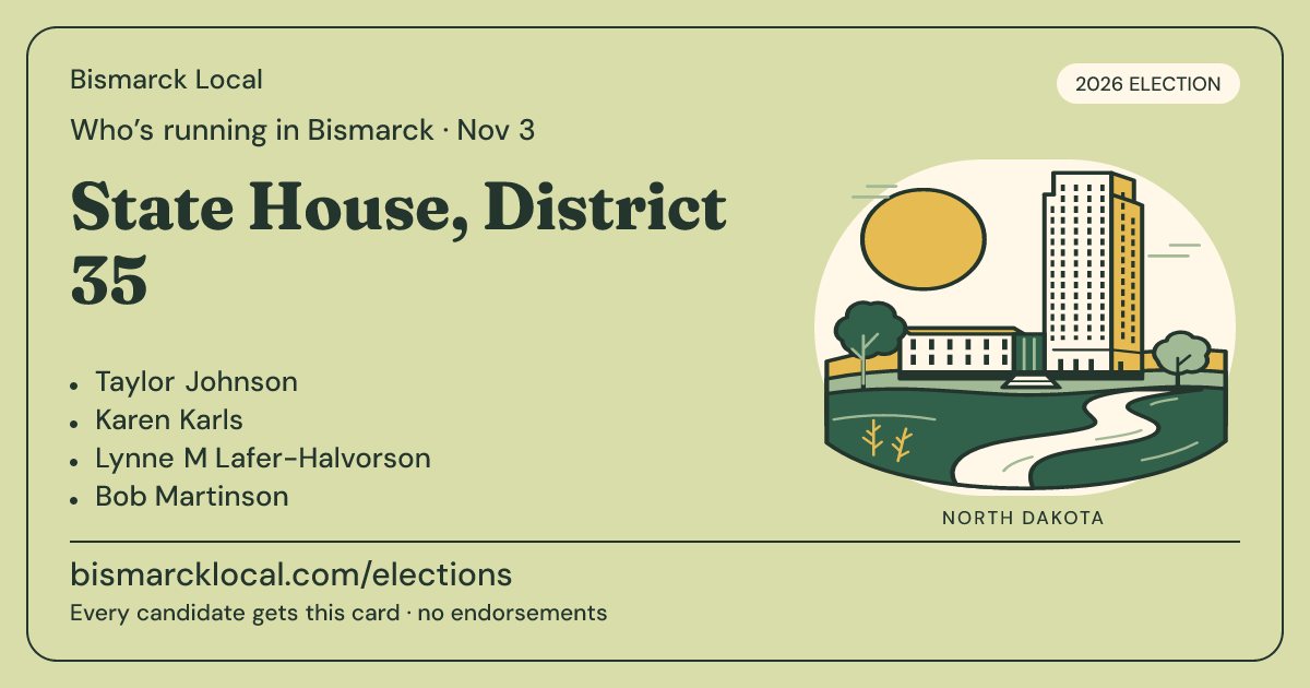 State House, District 35, November 3, 2026 — Bismarck Local race card